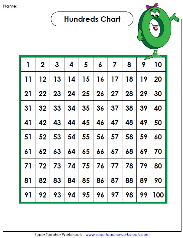 Number Chart 1 100 Worksheet