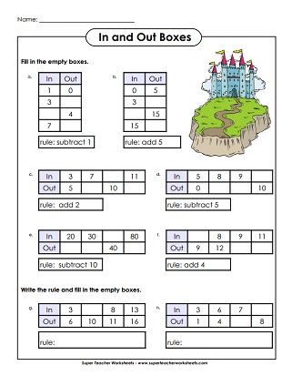 Input Output Boxes