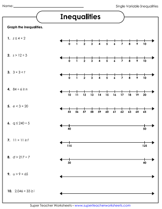 Single Variable Inequalities Worksheets