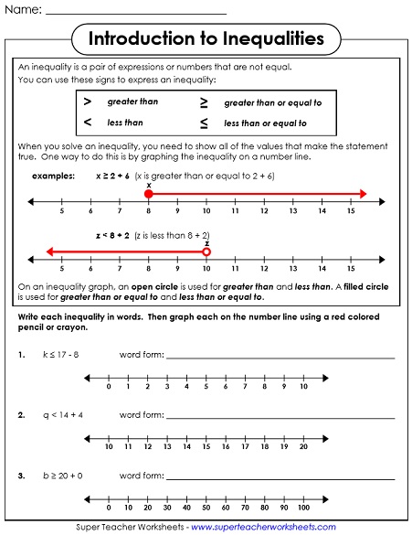 Inequalities Worksheet