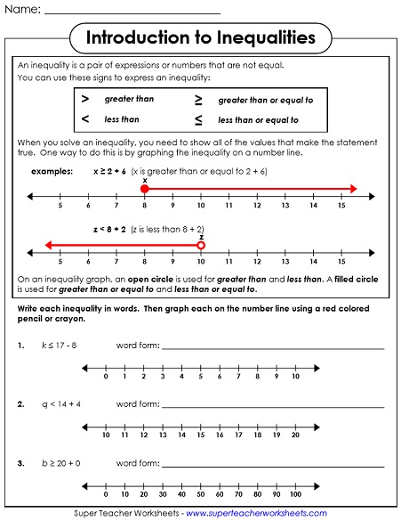 One-Step Inequalities