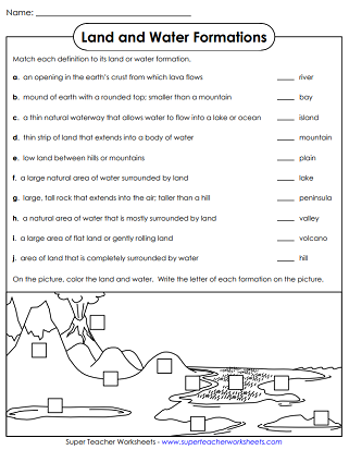 Landforms and Bodies of Water