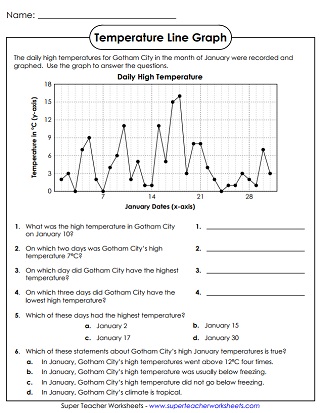 Line Graph Worksheets