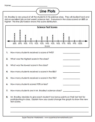 Line Plot Graphs (Printable)