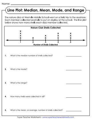 Line Plot Worksheets