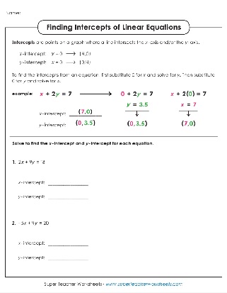 Finding Intercepts of Linear Equations Math Worksheet