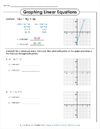 Graphing Linear Equations Math Worksheet