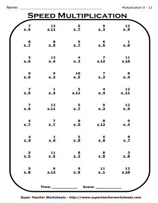 Math Minute Drills Worksheets - Multiplication