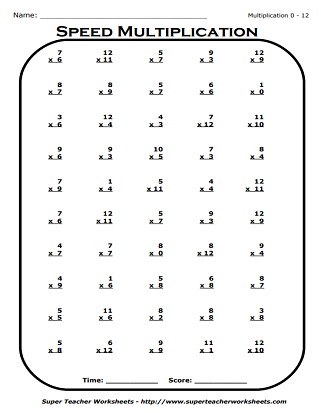 Math Minute Worksheets - Mad Minutes - Basic Facts