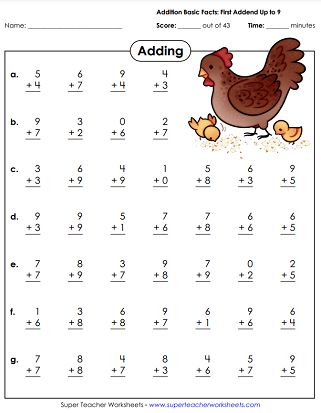 Math Minute Drill Worksheets - Addition
