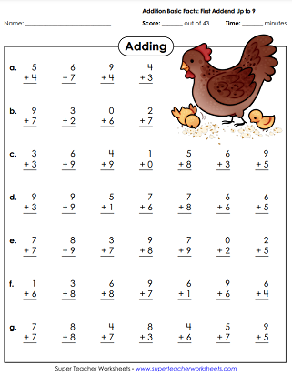 Math Minute Worksheets - Mad Minutes - Basic Facts