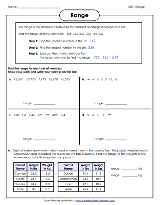 Range & Mode Worksheets