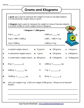 Kg And Grams Chart