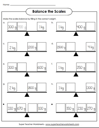 Printable Weight (Metric) Worksheets
