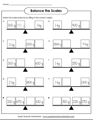 Kilograms To Grams Chart