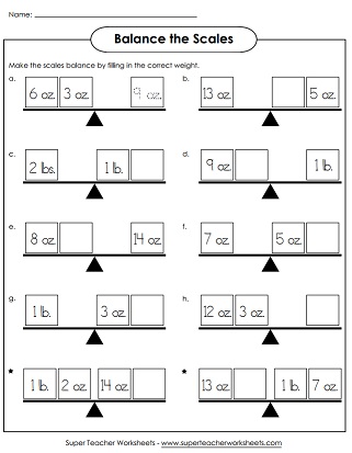 Tons Pounds Ounces Chart