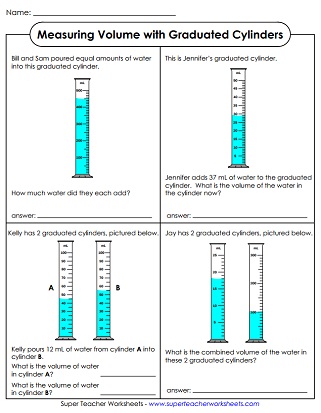 Reading a Graduated Cylinder - Worksheets