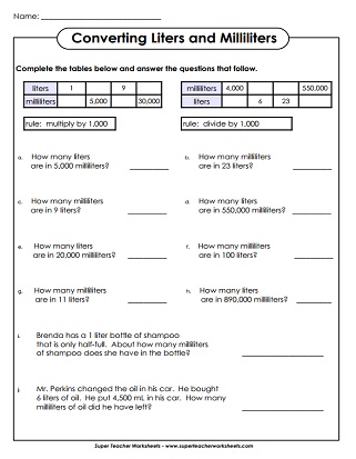 Milliliters To Liters Chart