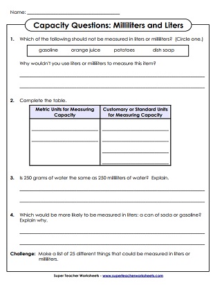 Measurement - Milliliters and Liters (Worksheets)