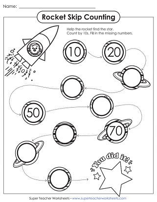 Multiplication by 10s Worksheets