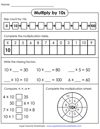 Multiplication by 10s Worksheets