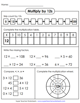 Multiply by 12s Worksheets