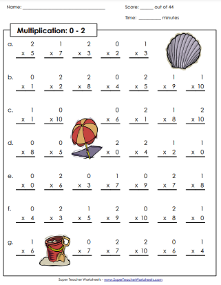 Multiply by 2s Worksheets - Drills