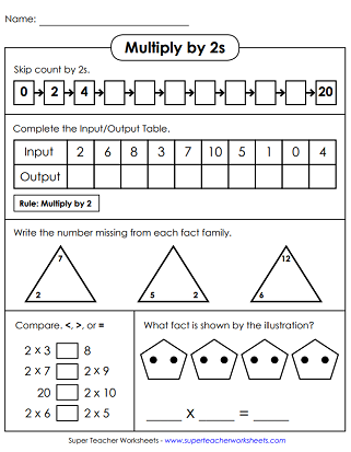 Multiplication by 2s Worksheets