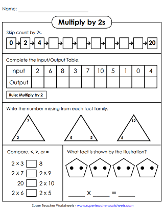 Multiplication Worksheets (Multiply by 2s)