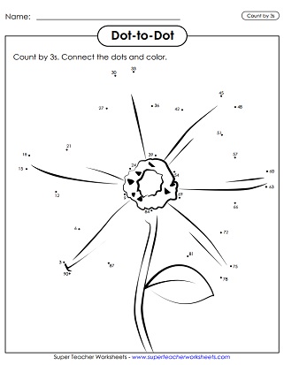 Multiply by 3s (Worksheets)