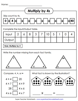 Multiply by 4s (Printable)