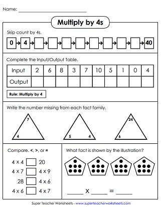 Counting By 4s Chart