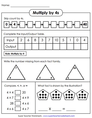 Multiplication by 4s - Printables