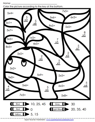Multiplication by 5s Worksheets