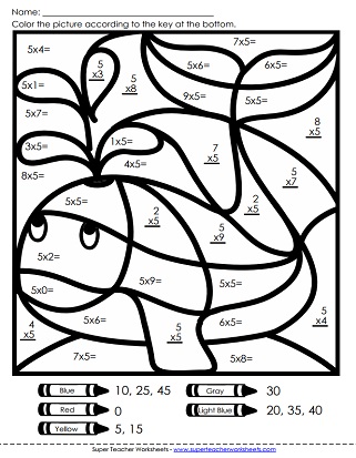 Multiplying by 5s - Worksheets