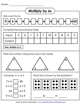 Worksheets: Multiplying by 6