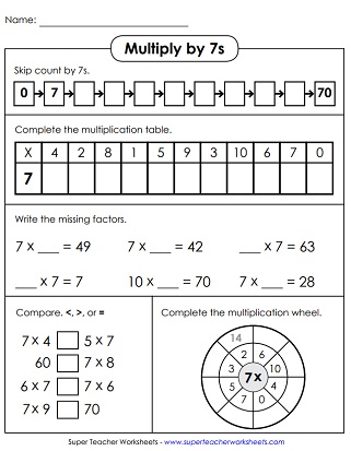 Multiplying by 7: Worksheets