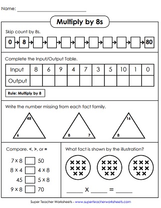 Super Teacher Multiplication Chart