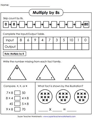 Multiplication Worksheets: Basic Facts with 8 as a Factor