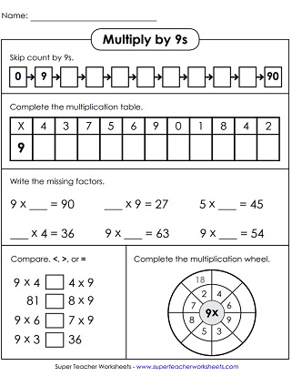 Super Teacher Multiplication Chart