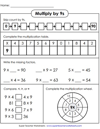 Multiplying by 9 Worksheets: Basic Facts with Factors of 9
