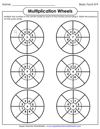 Multiplication Wheel Worksheets