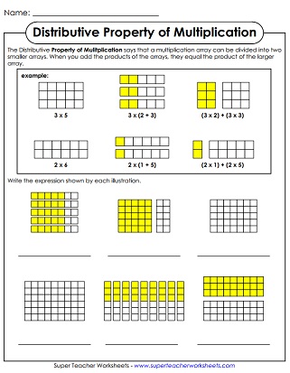 Properties of Multiplication Worksheets