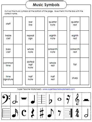 Musical Signs And Symbols Chart