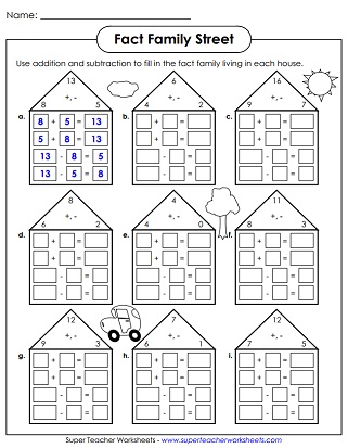 Addition Fact Families Chart