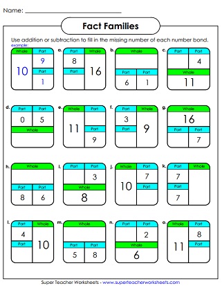 Fact Family Boxes Worksheet