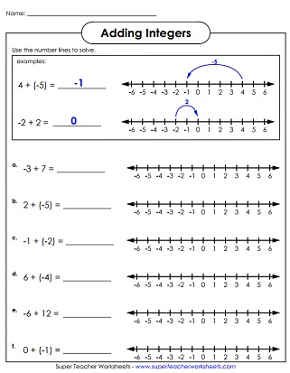 Number Line Worksheets