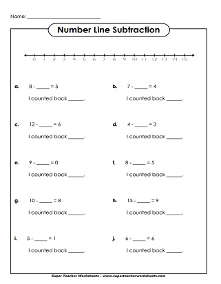 Subtraction Number Lines (Basic)