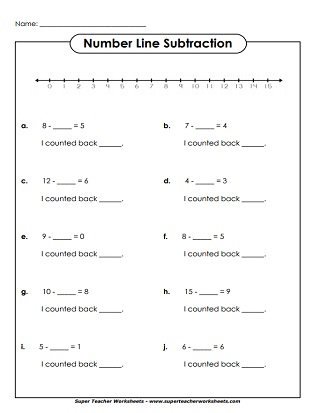 number line worksheets