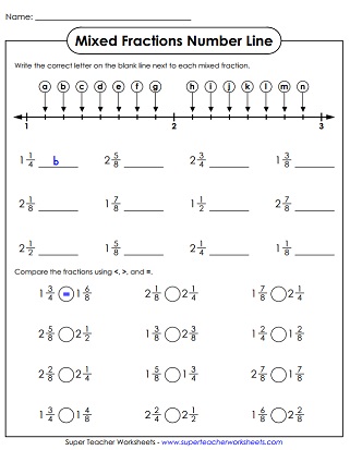 Mixed Numbers Number Lines